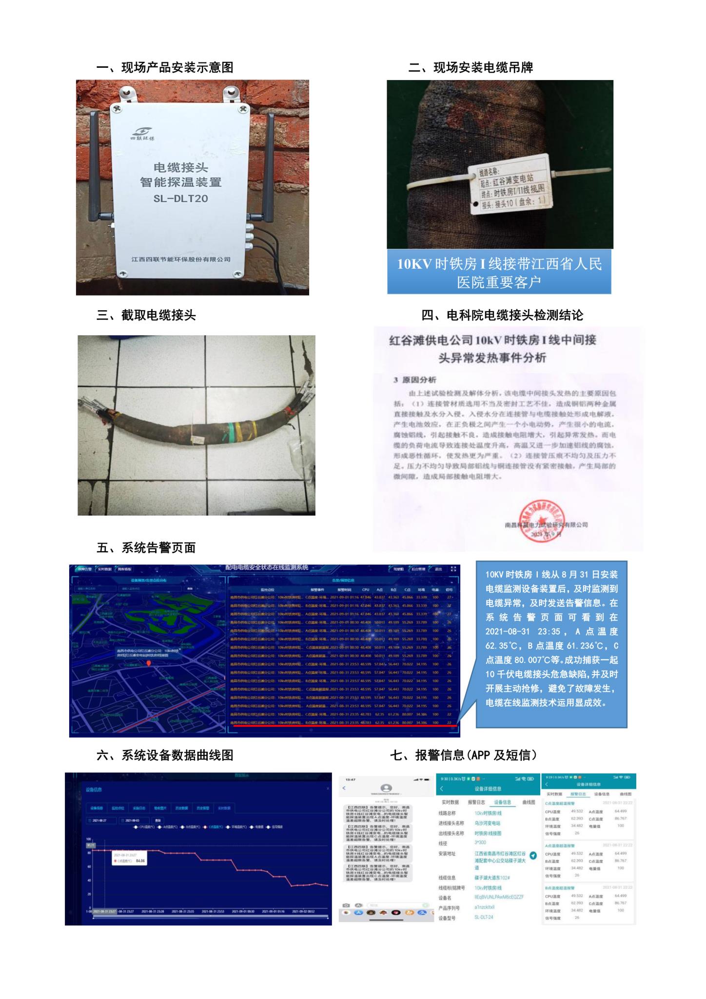 電纜接頭智能探溫裝置在國網(wǎng)配電中的運用價(jià)值-2.jpg